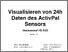 [thumbnail of HS 2025 2026-SA-EP-Bollhalder-Weber-Visualisierung von 24-Stunden-Aktivitätsprotokollen basieren.pdf]